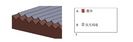 tab reflective wire a02